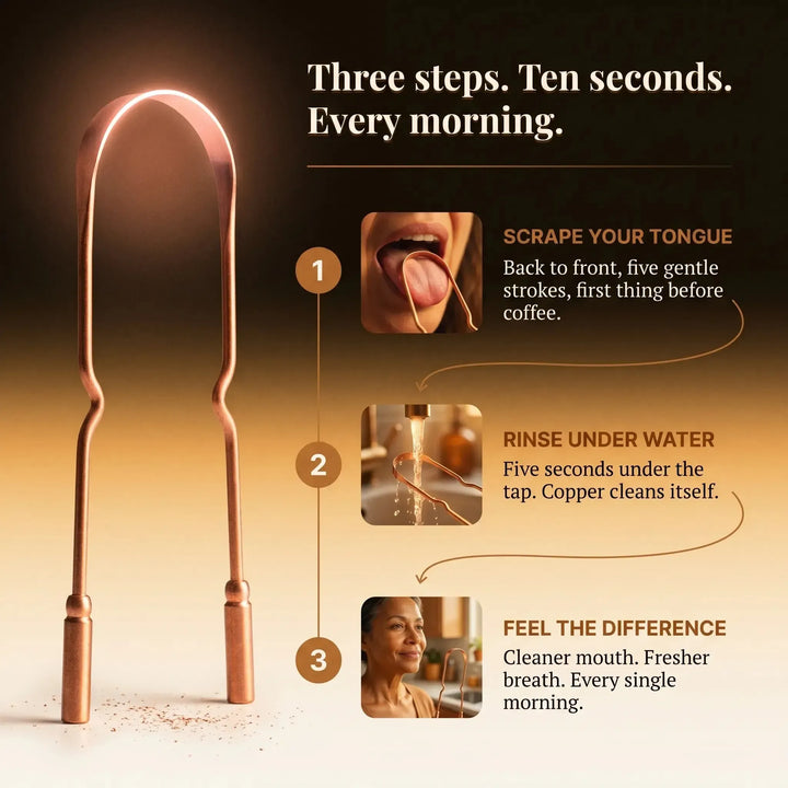 Pure Copper Tongue Scraper